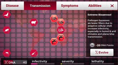 extreme bioaerosol plague inc.